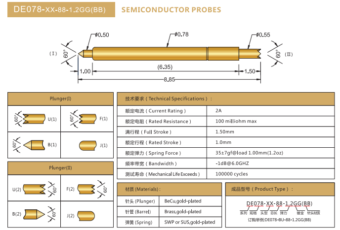 DE0.78mm探針，雙頭探針，華榮華BGA探針廠家