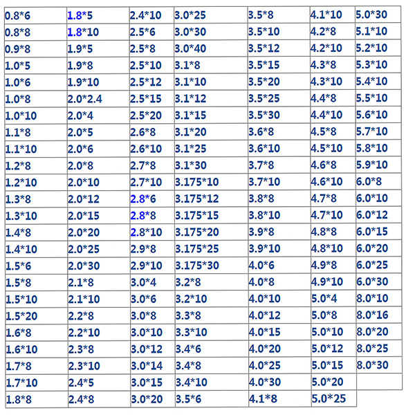 1.0~3.0*8mm定位銷(xiāo)